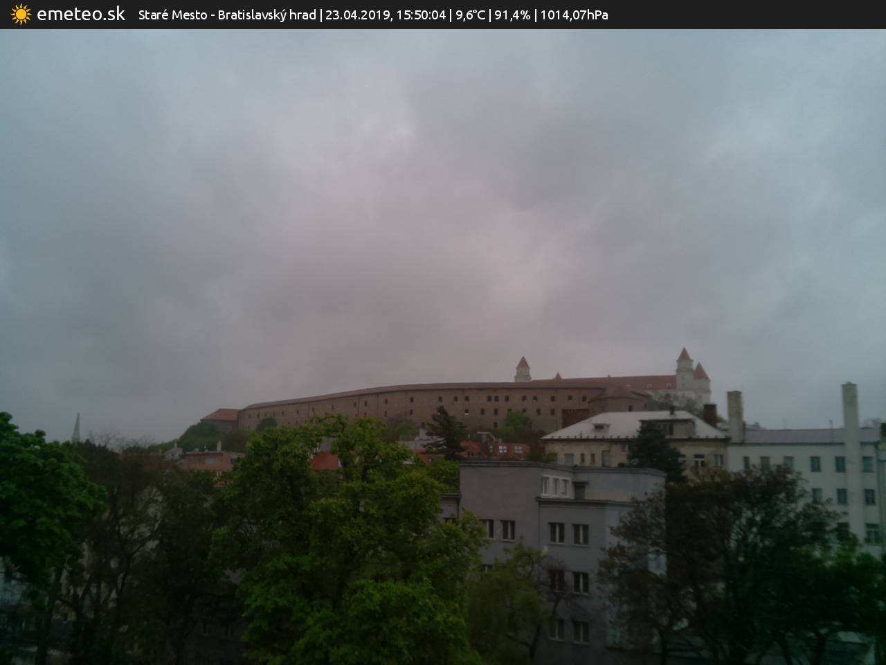 Bratislavský hrad