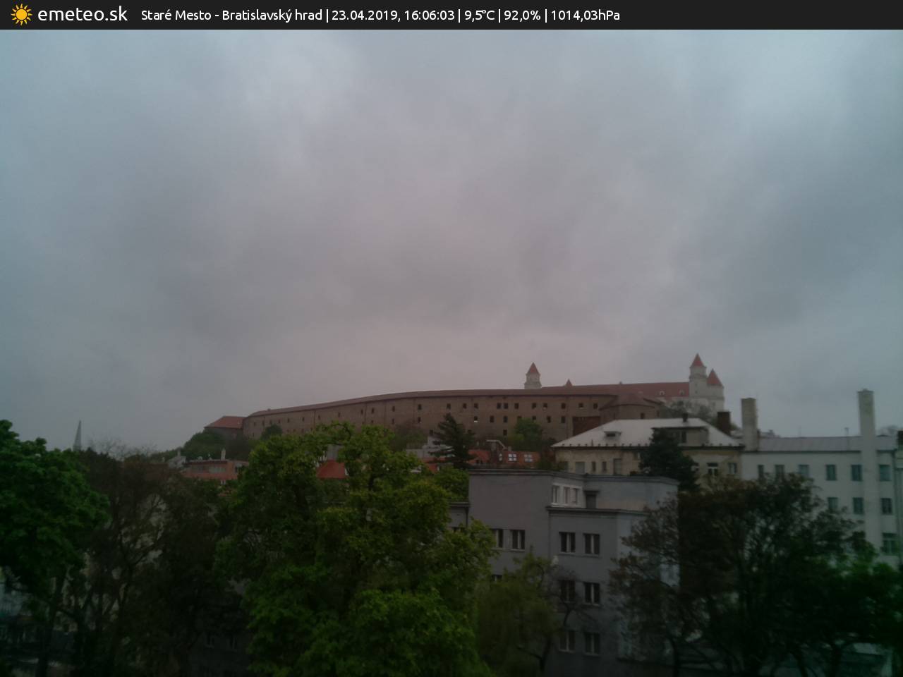 Bratislavský hrad