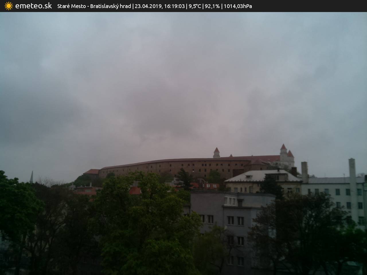 Bratislavský hrad