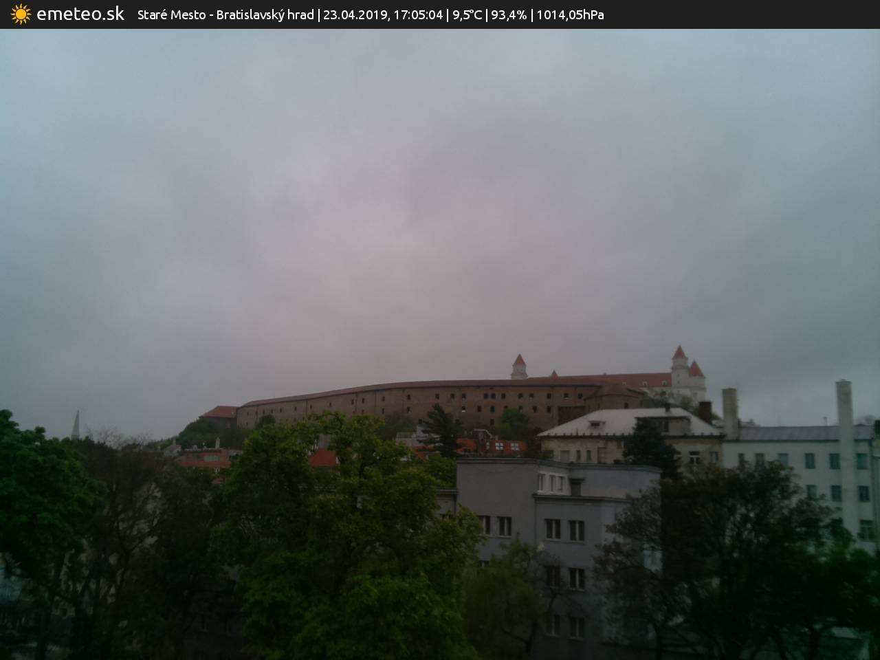 Bratislavský hrad