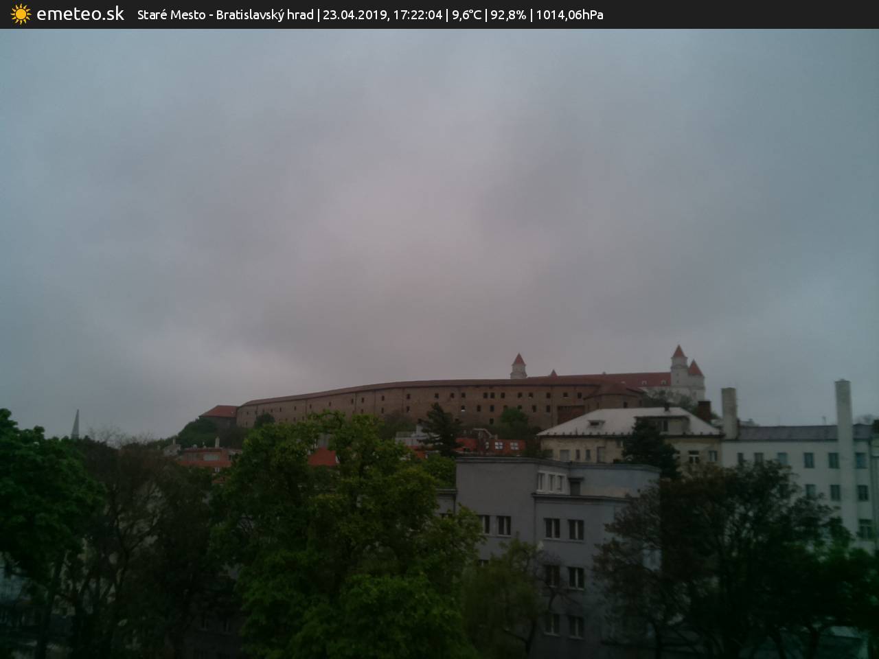 Bratislavský hrad