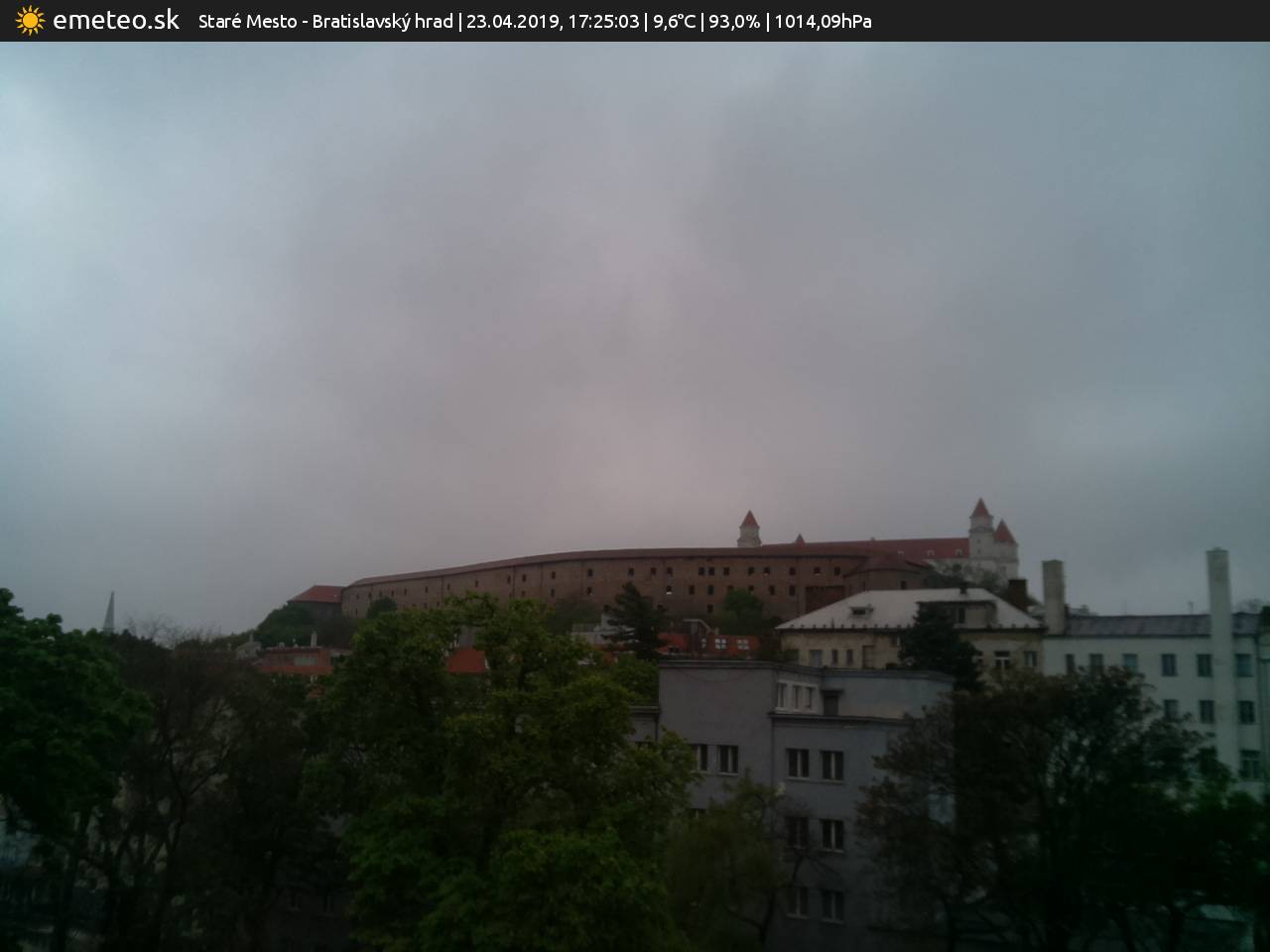Bratislavský hrad