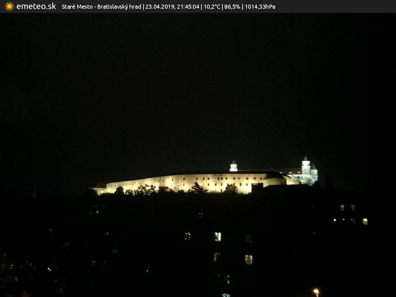 Bratislavský hrad