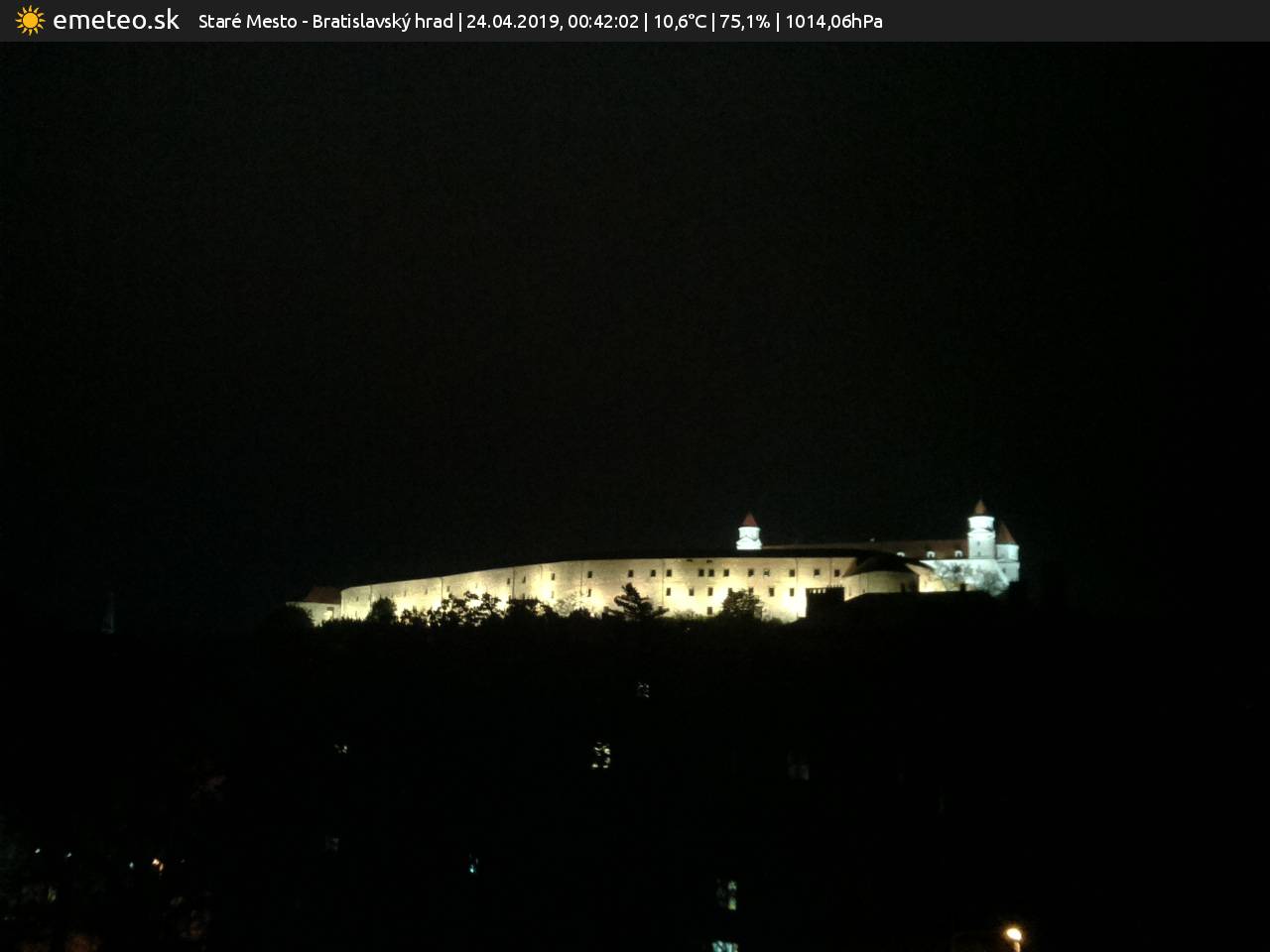 Bratislavský hrad