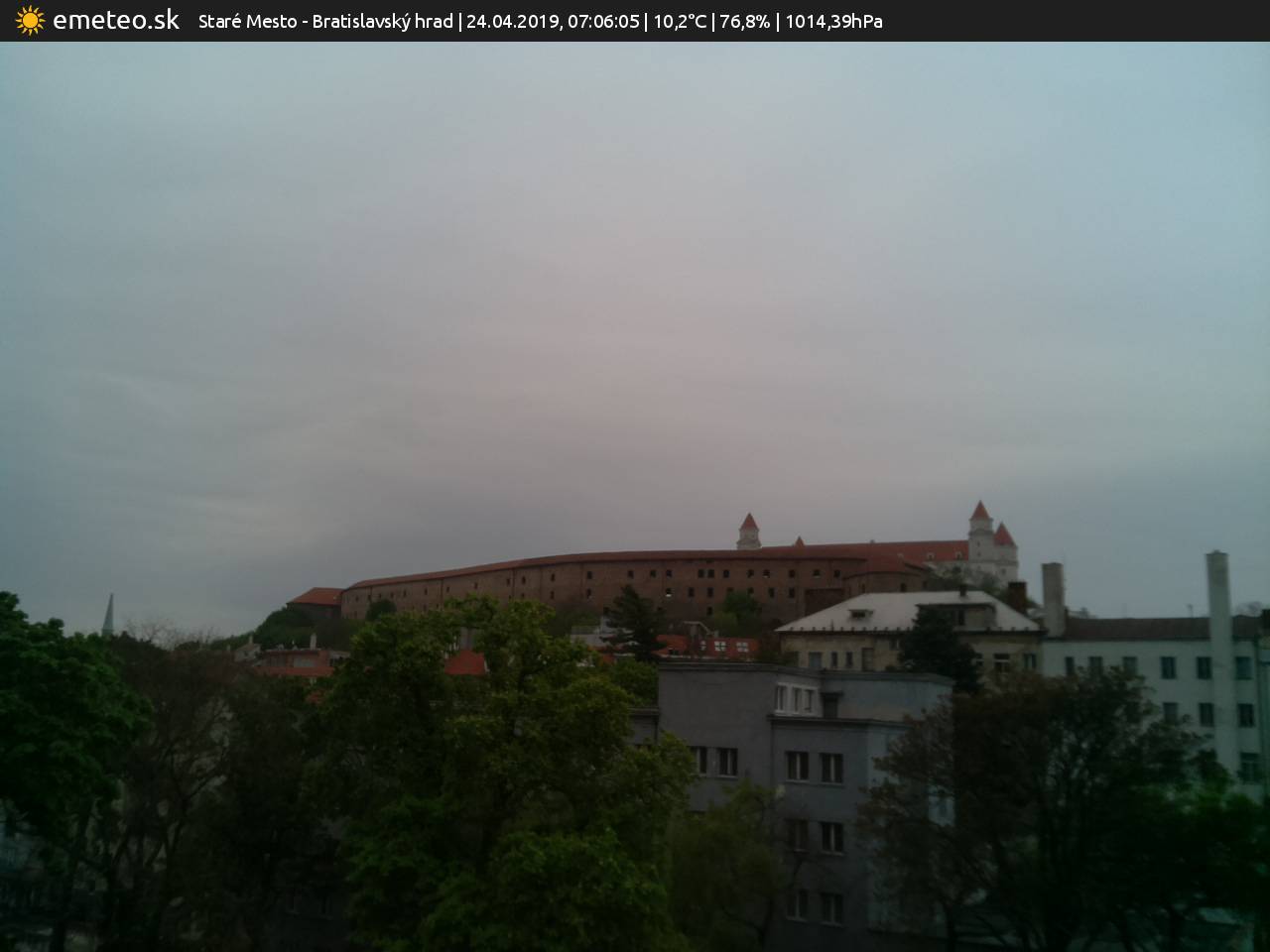 Bratislavský hrad