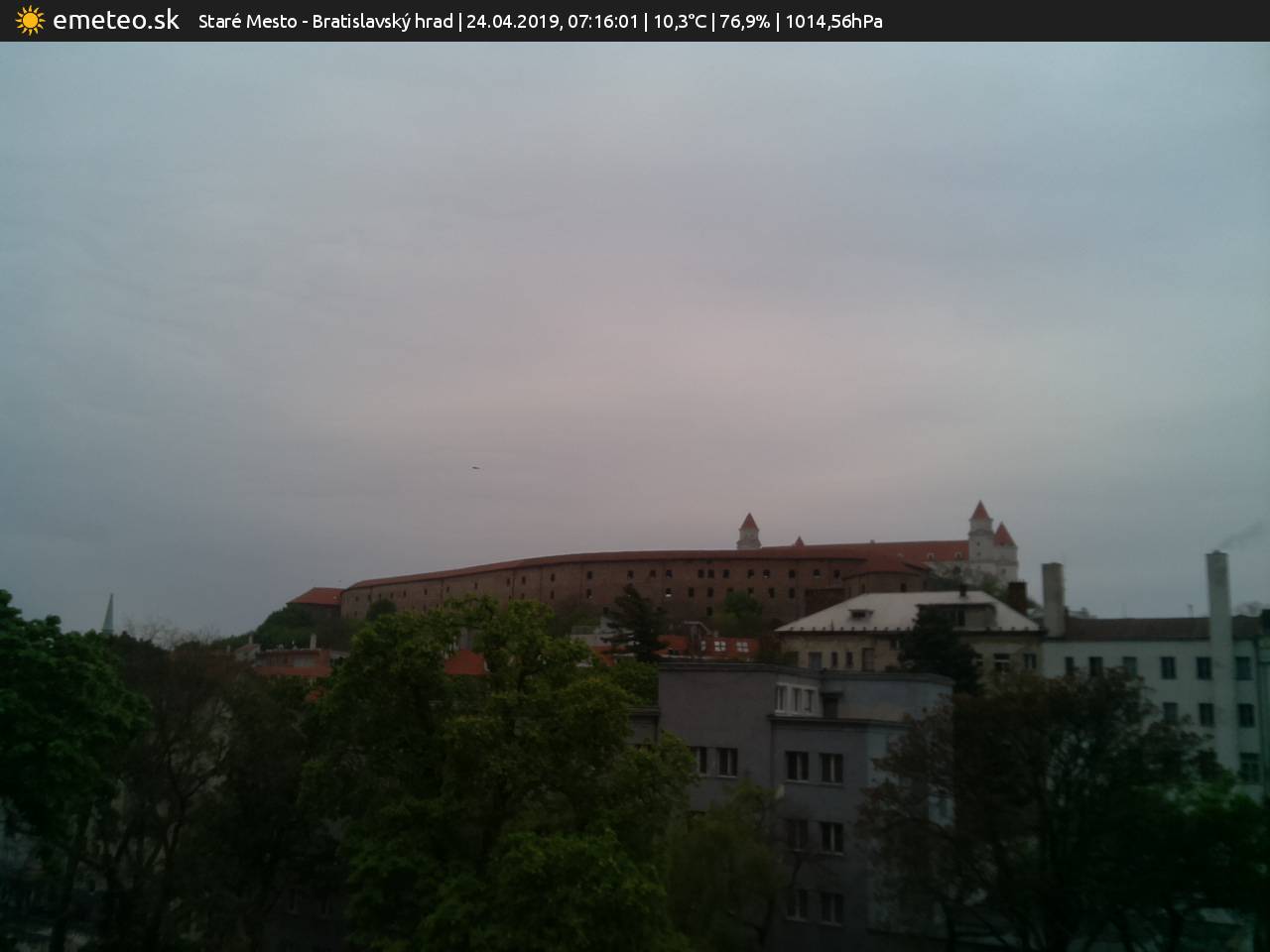 Bratislavský hrad