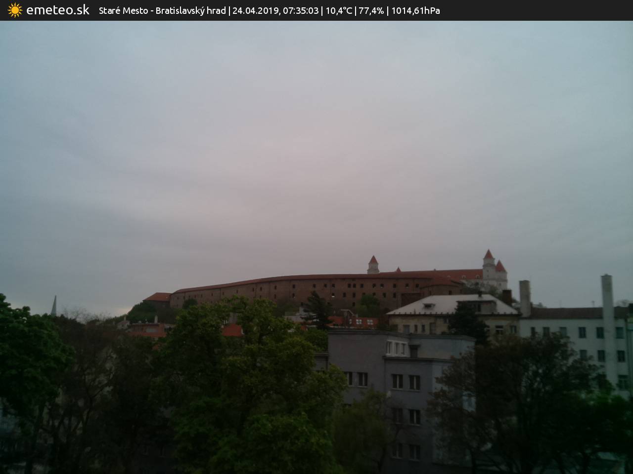 Bratislavský hrad