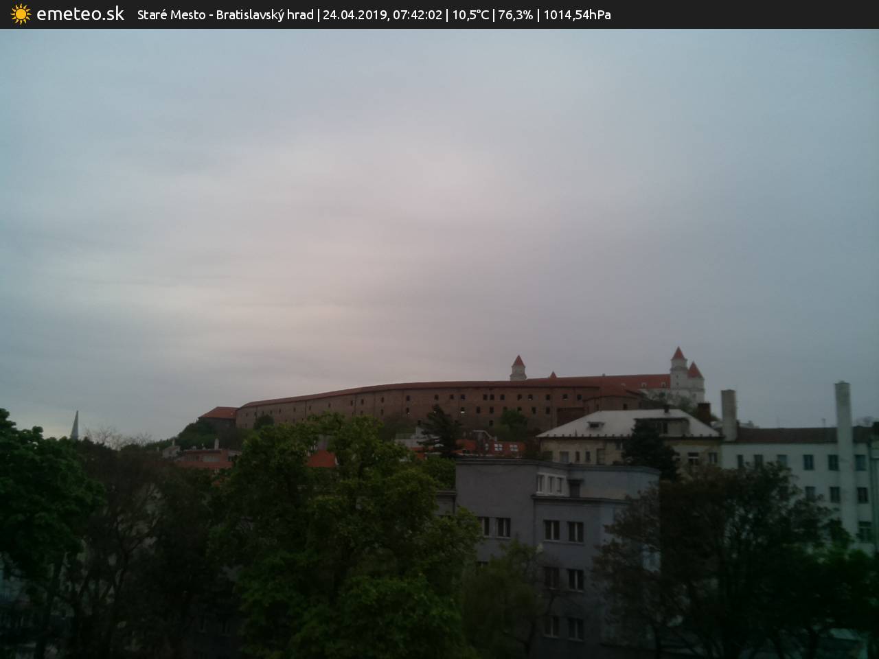 Bratislavský hrad