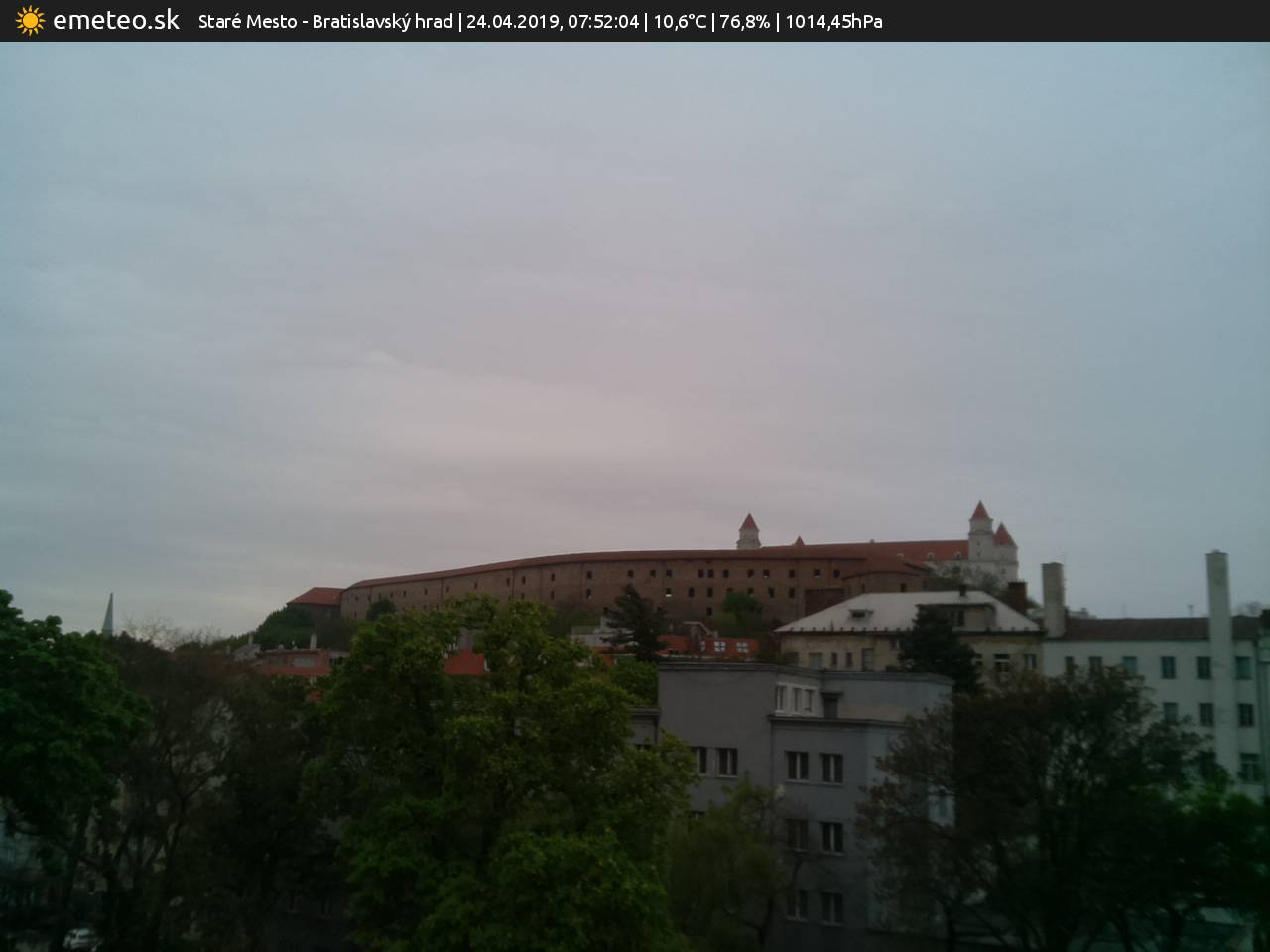 Bratislavský hrad