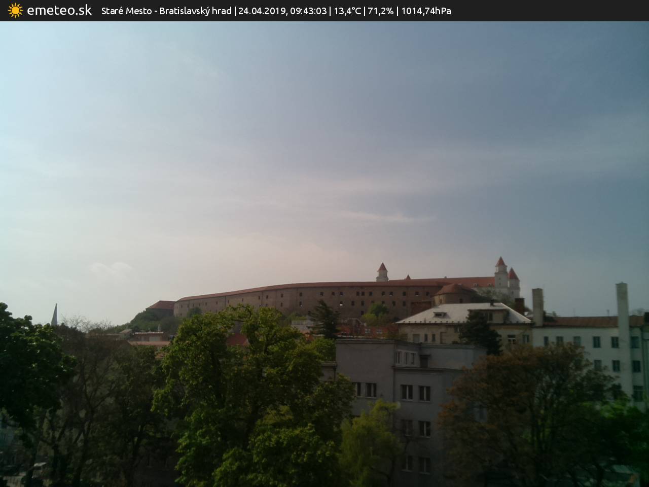Bratislavský hrad
