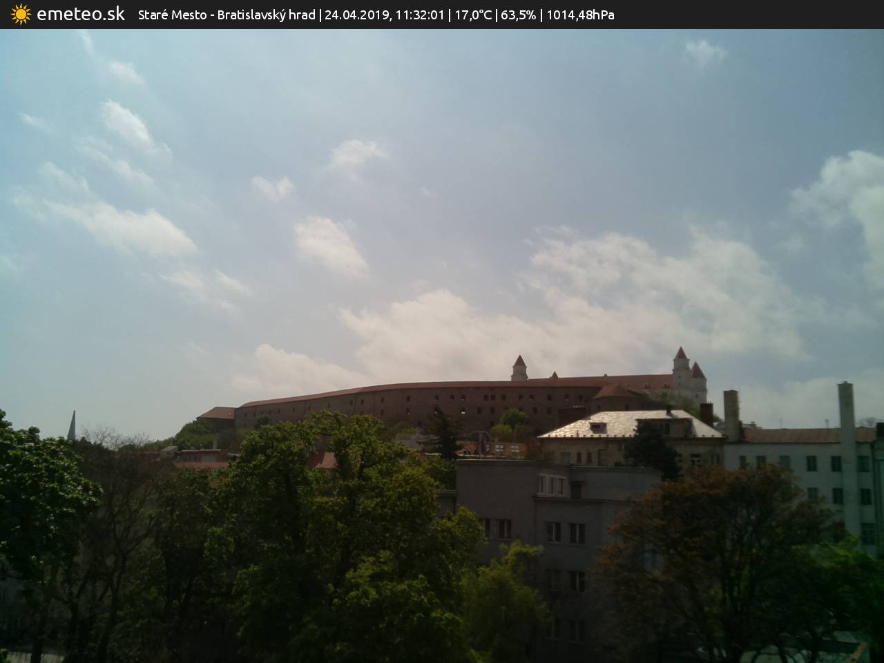 Bratislavský hrad