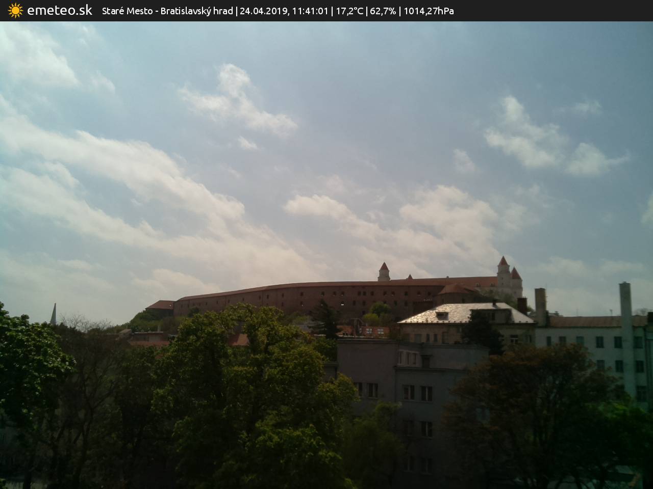 Bratislavský hrad