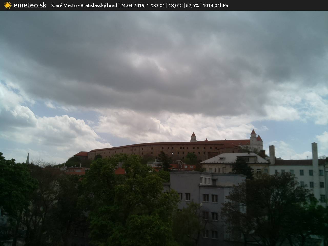 Bratislavský hrad