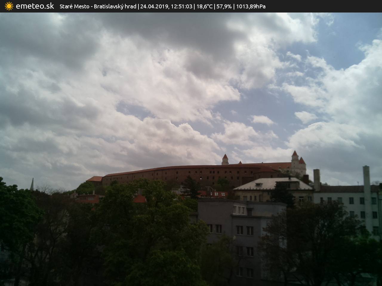 Bratislavský hrad