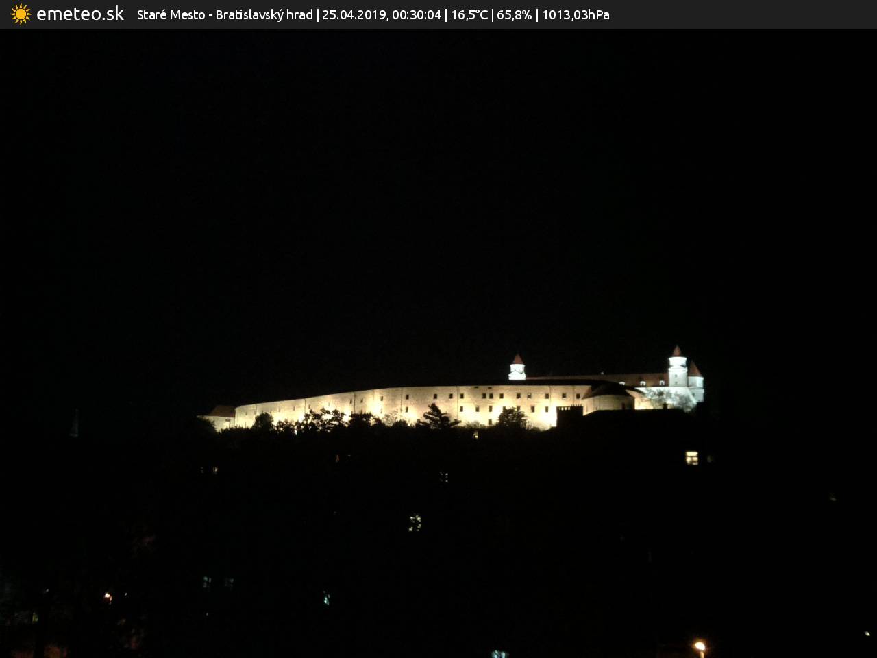 Bratislavský hrad