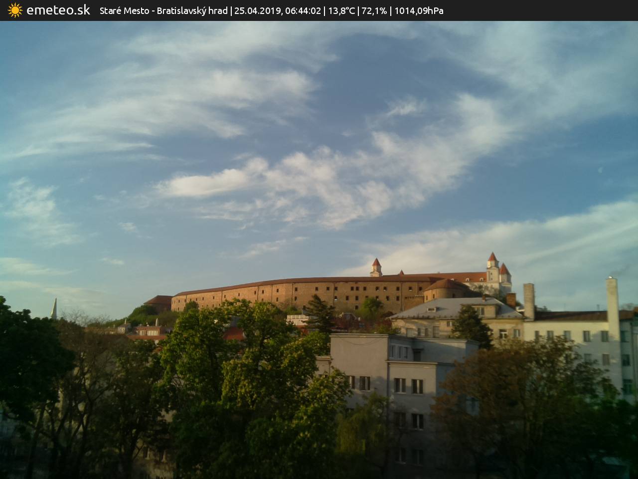 Bratislavský hrad