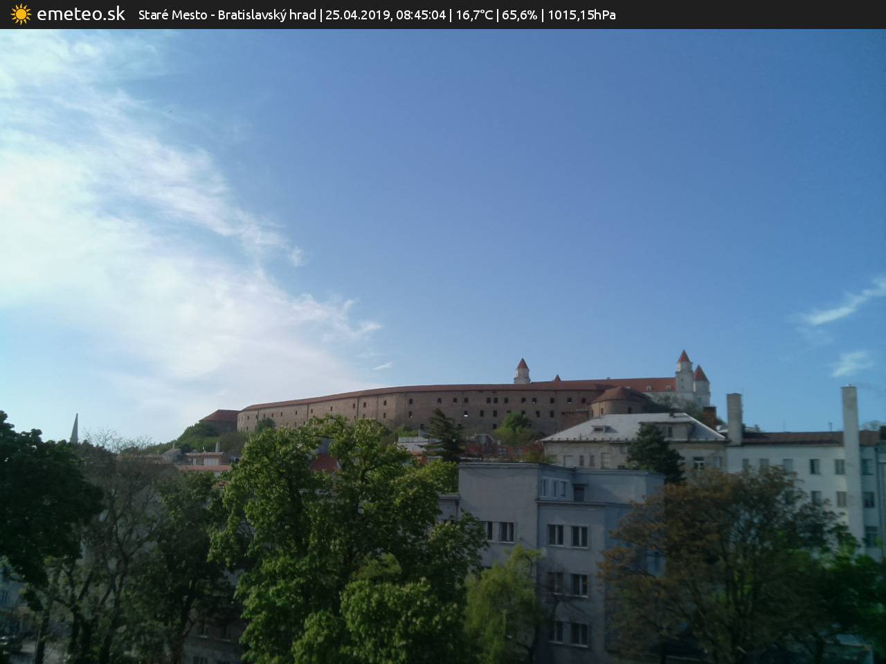 Bratislavský hrad