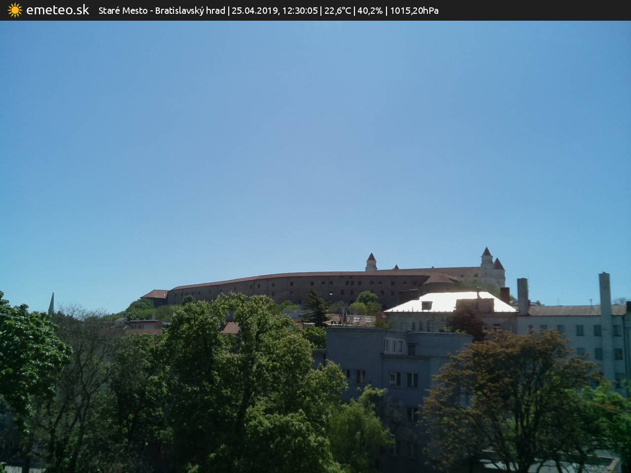 Bratislavský hrad