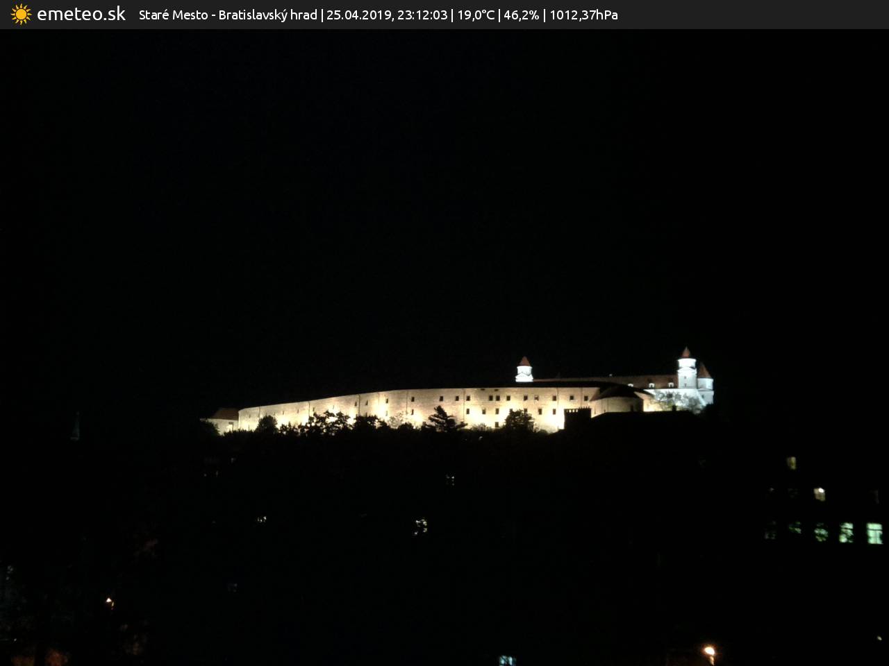 Bratislavský hrad