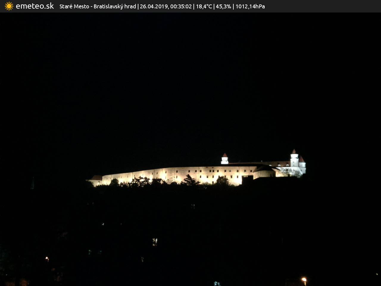 Bratislavský hrad