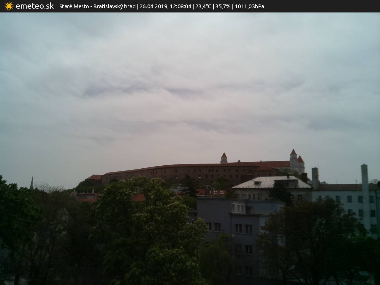 Bratislavský hrad