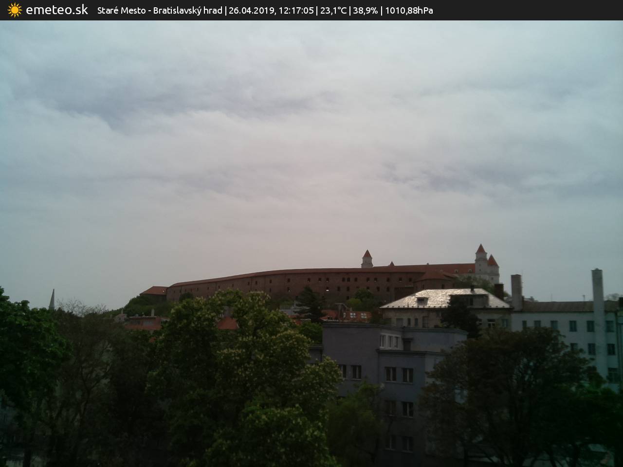 Bratislavský hrad