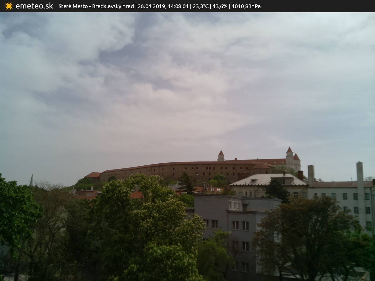 Bratislavský hrad