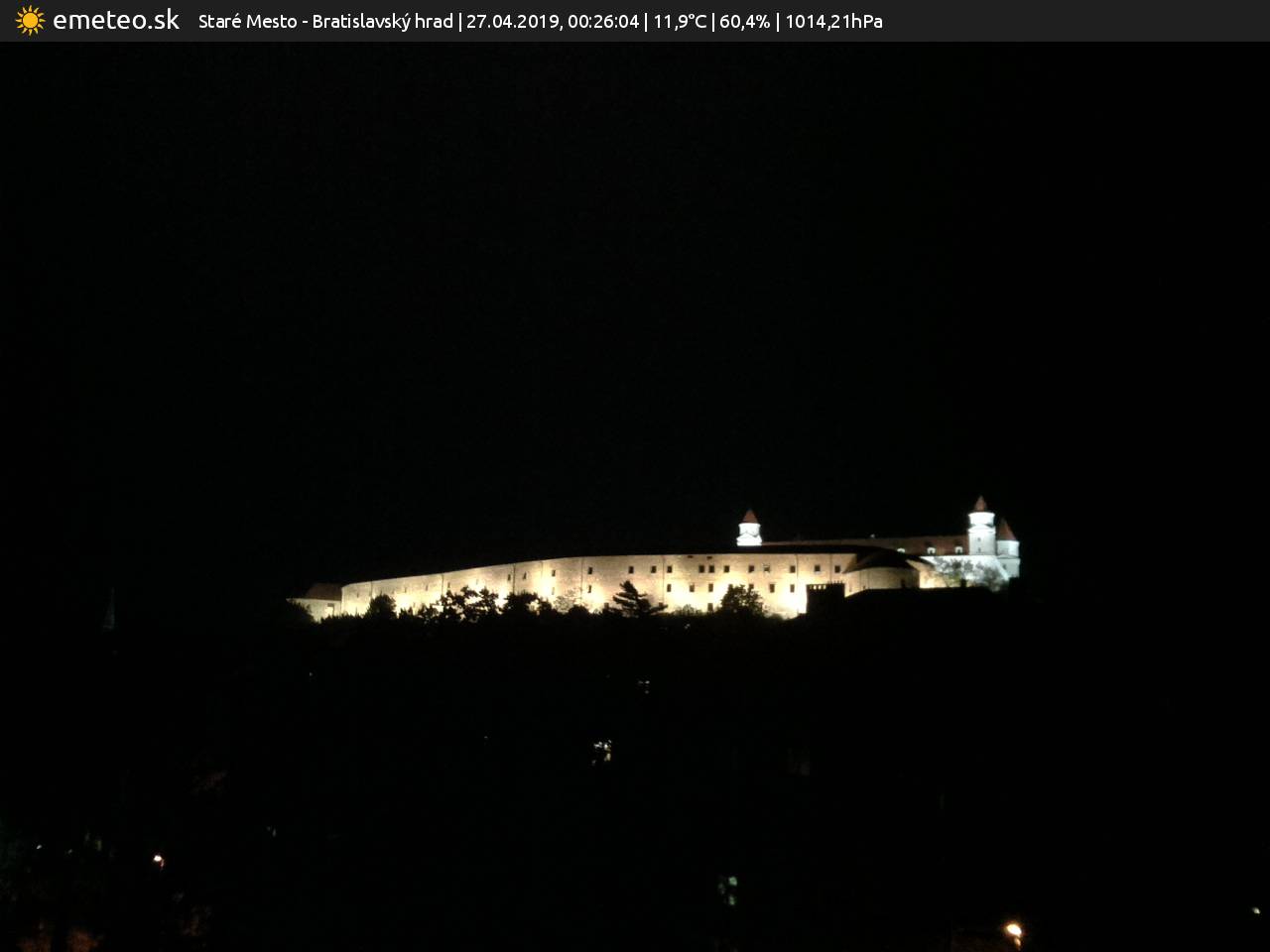 Bratislavský hrad