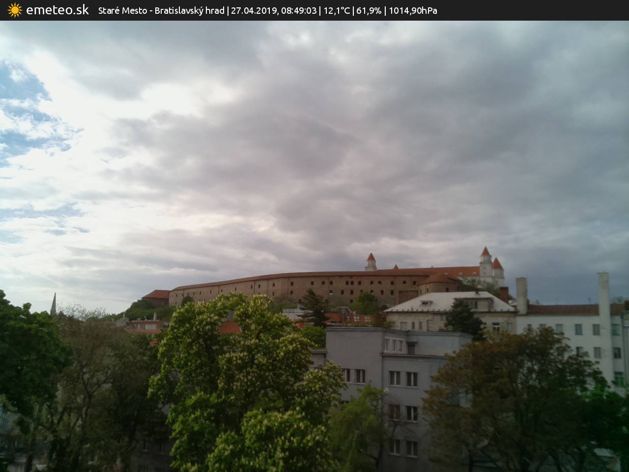 Bratislavský hrad