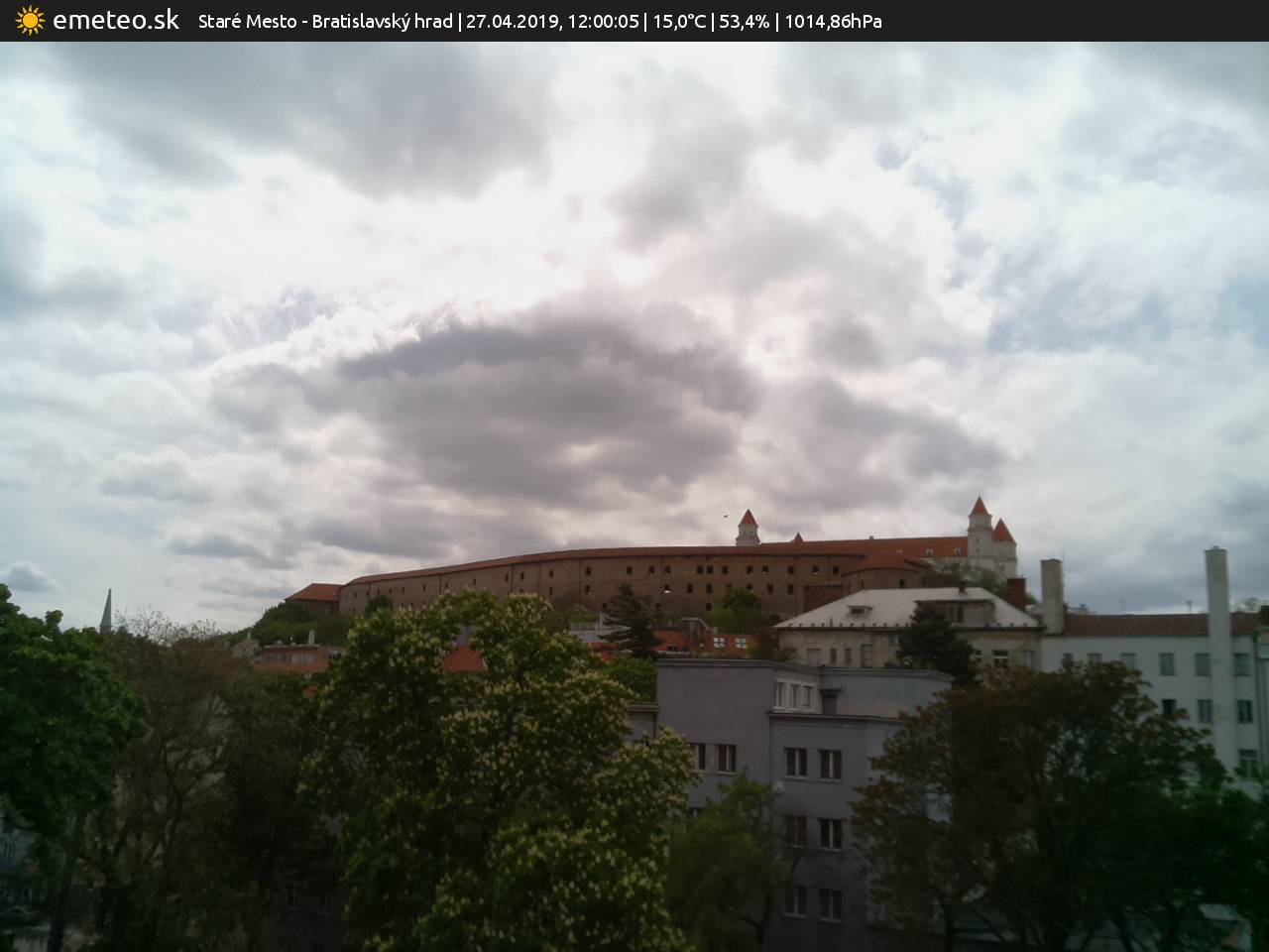 Bratislavský hrad