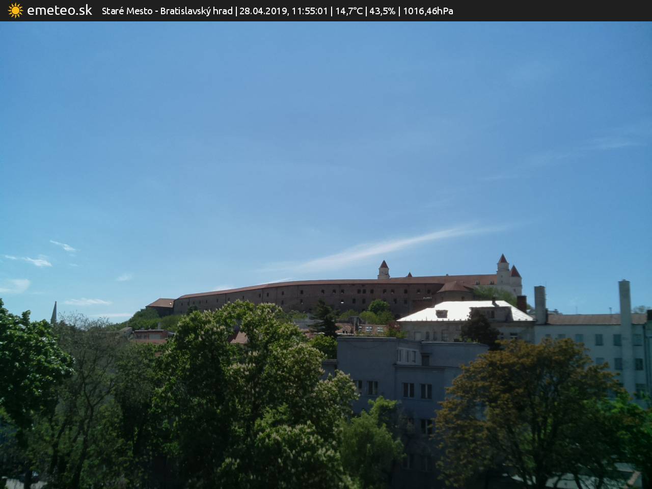Bratislavský hrad