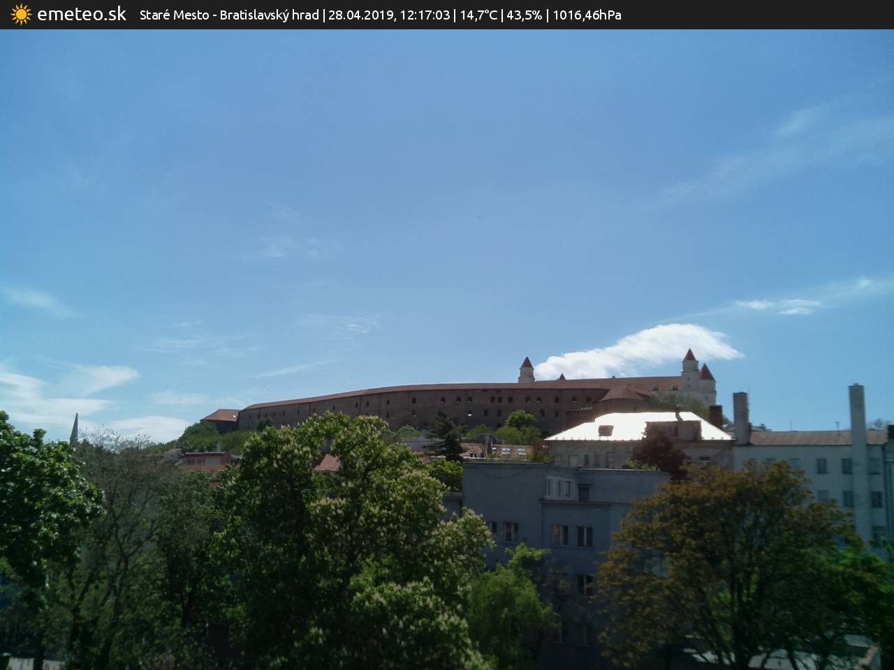 Bratislavský hrad