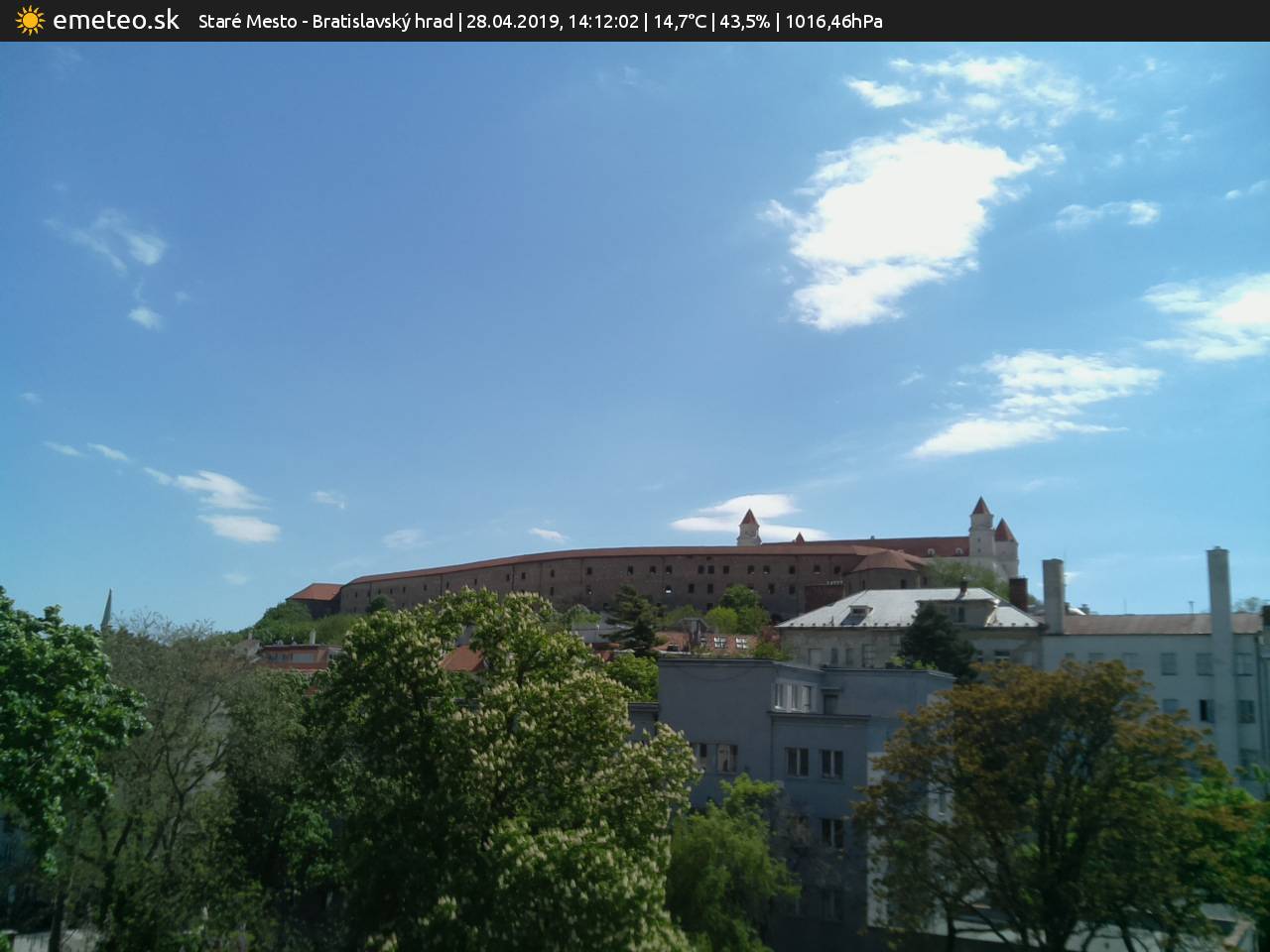 Bratislavský hrad