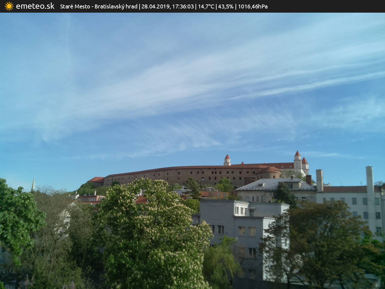 Bratislavský hrad