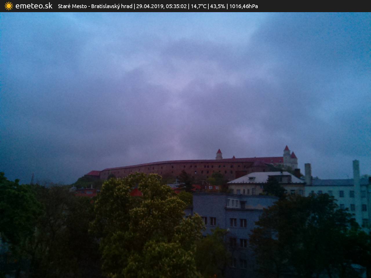 Bratislavský hrad