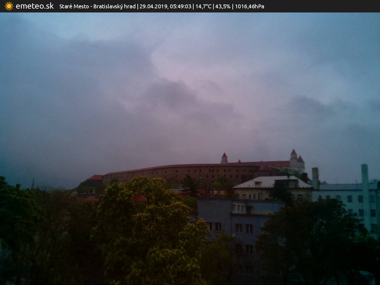 Bratislavský hrad