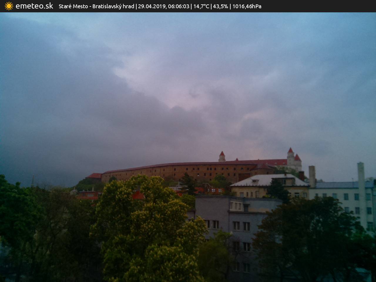 Bratislavský hrad