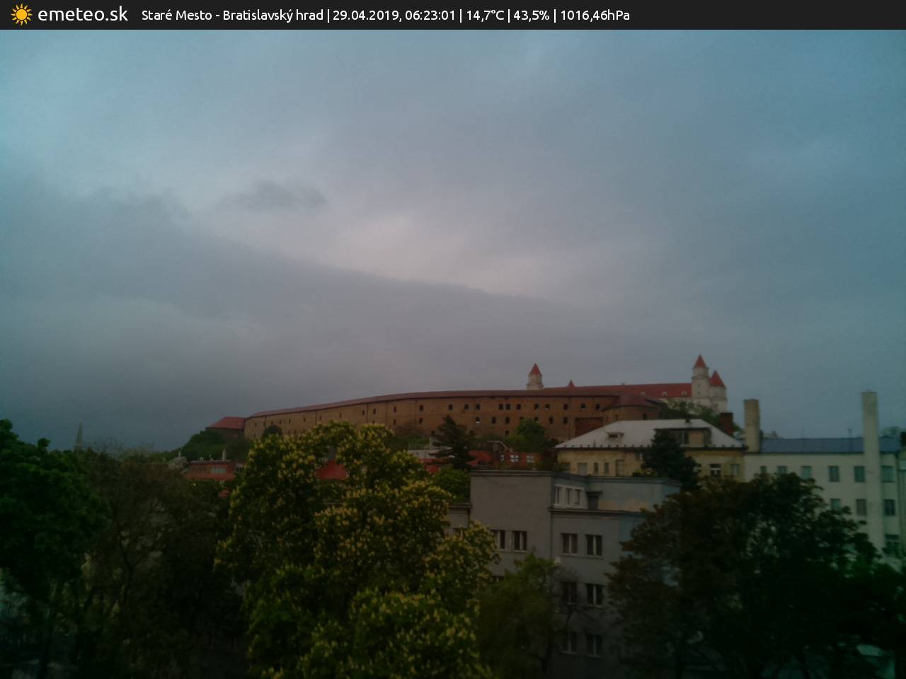 Bratislavský hrad