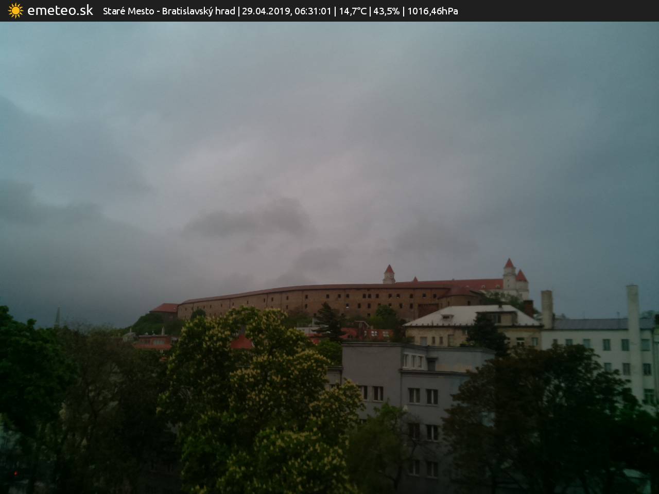 Bratislavský hrad