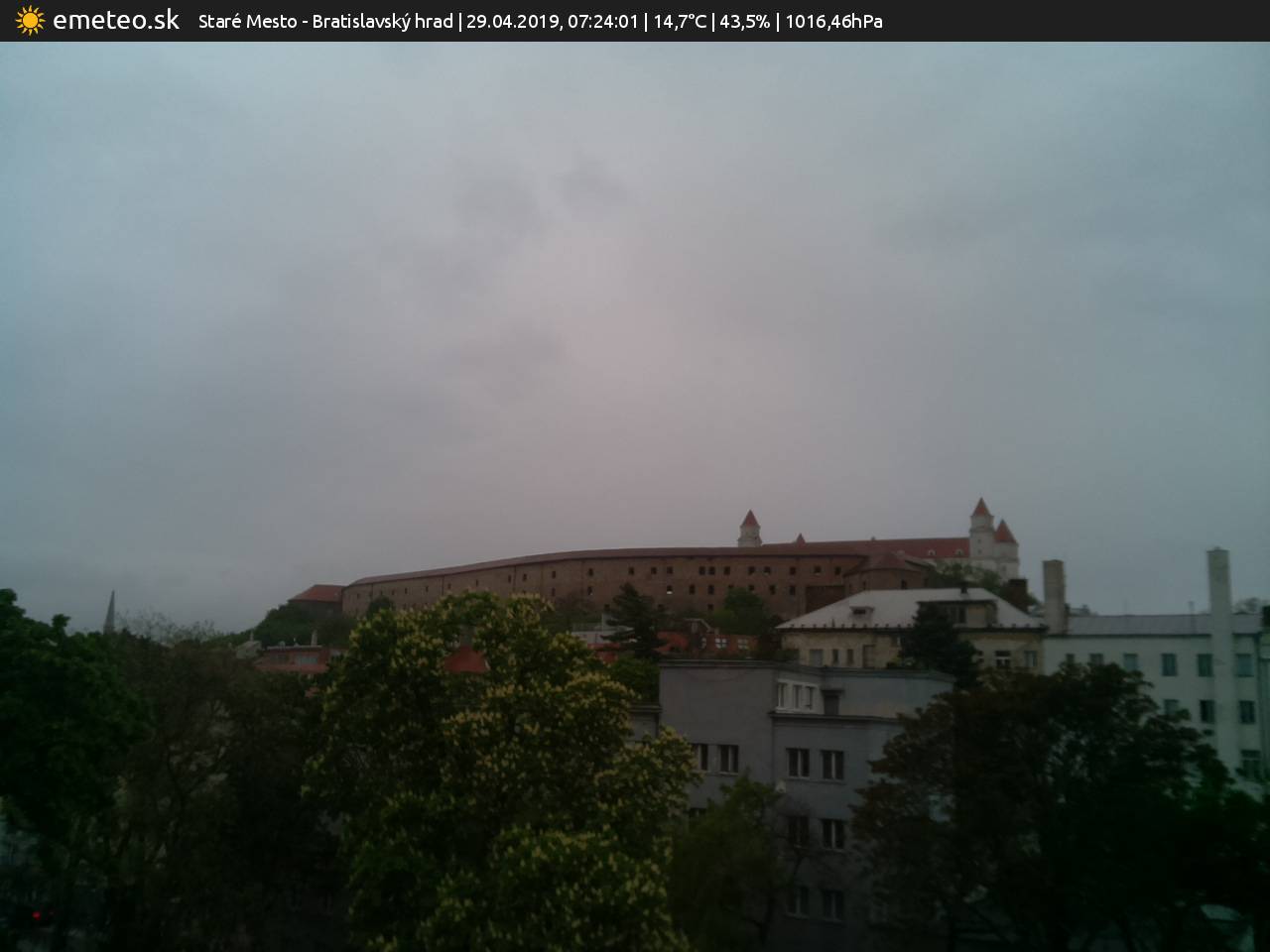 Bratislavský hrad