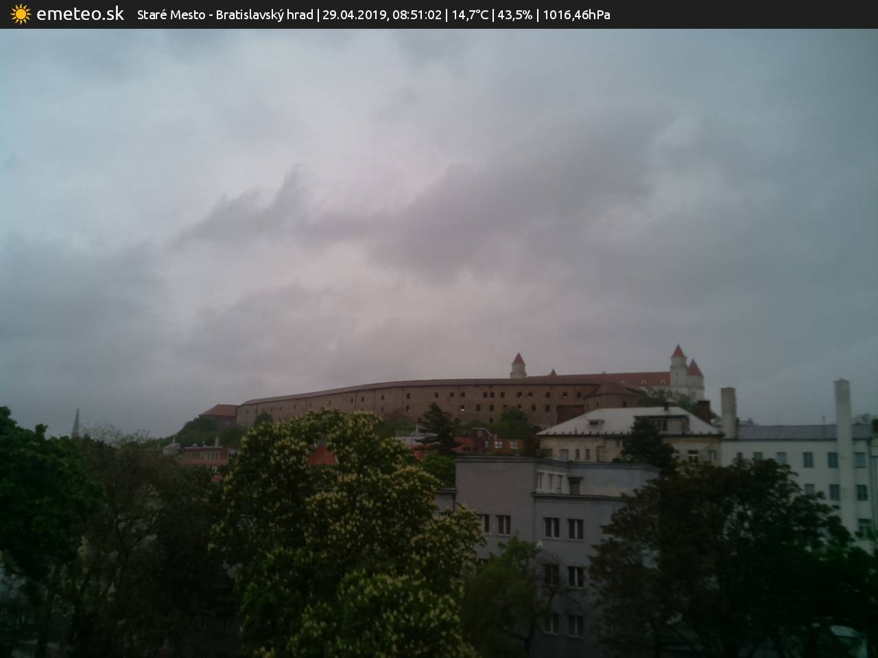 Bratislavský hrad