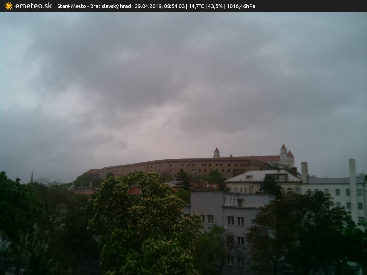 Bratislavský hrad