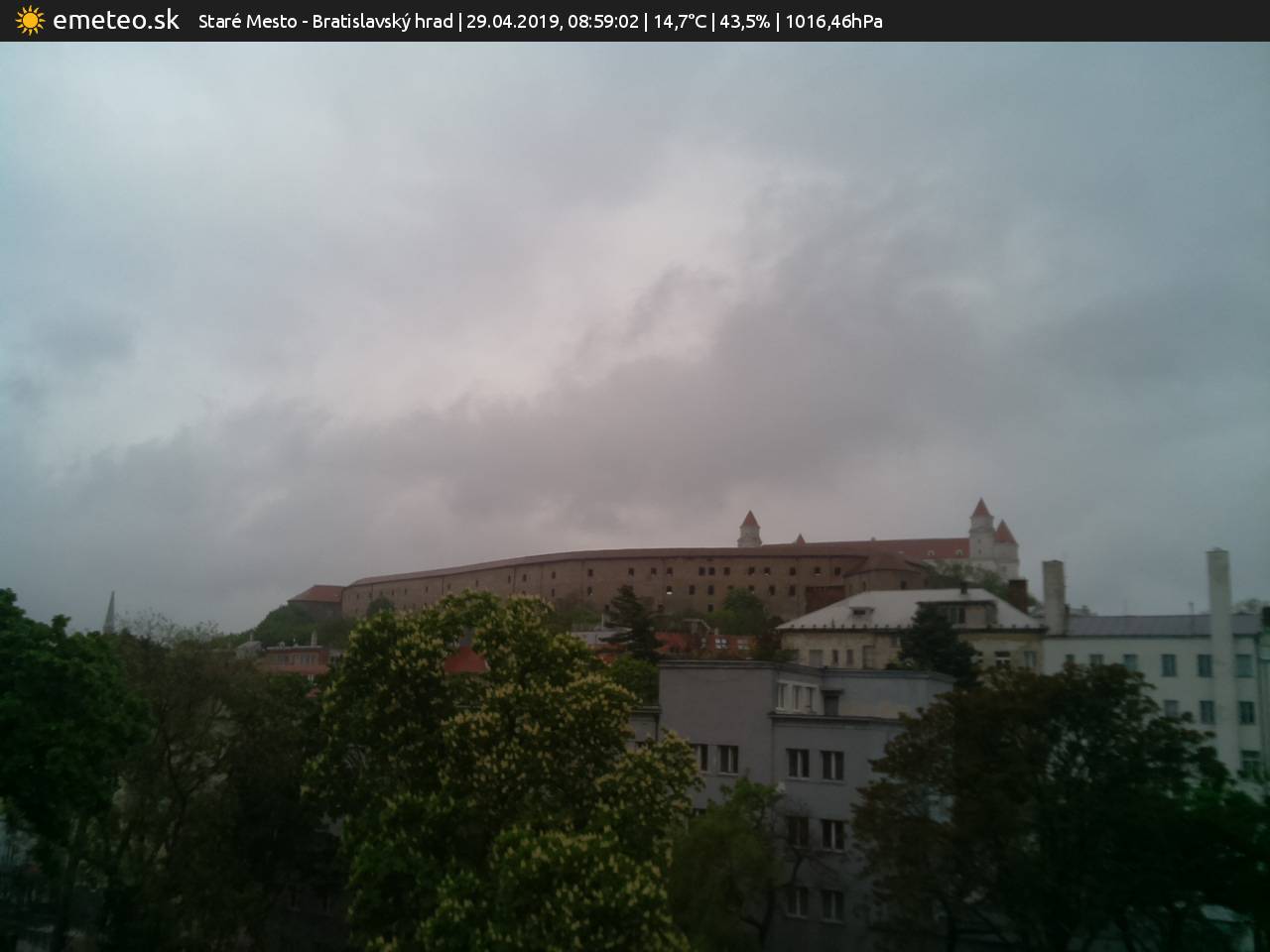 Bratislavský hrad
