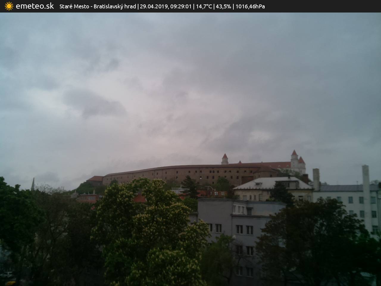 Bratislavský hrad