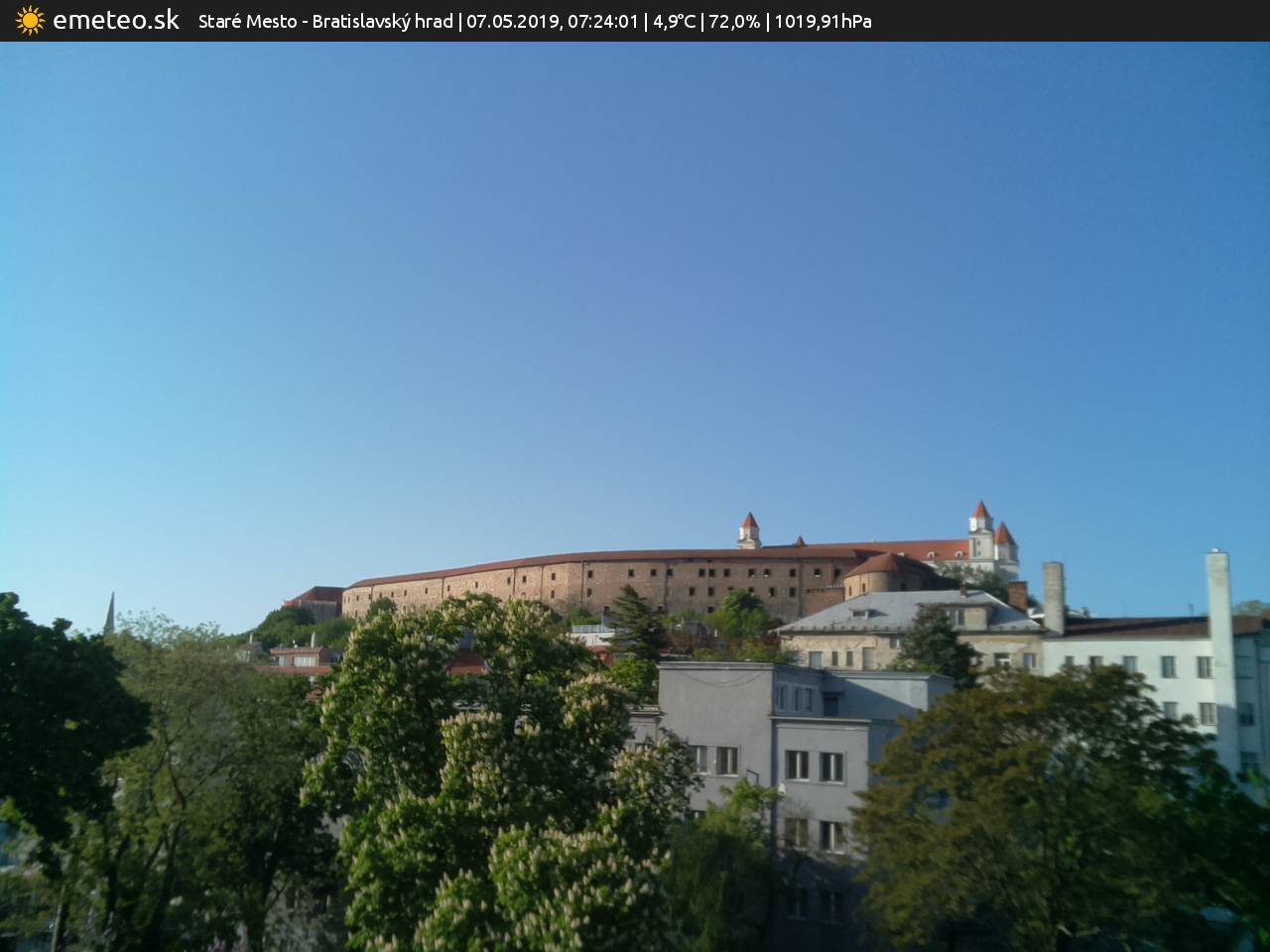 Bratislavský hrad