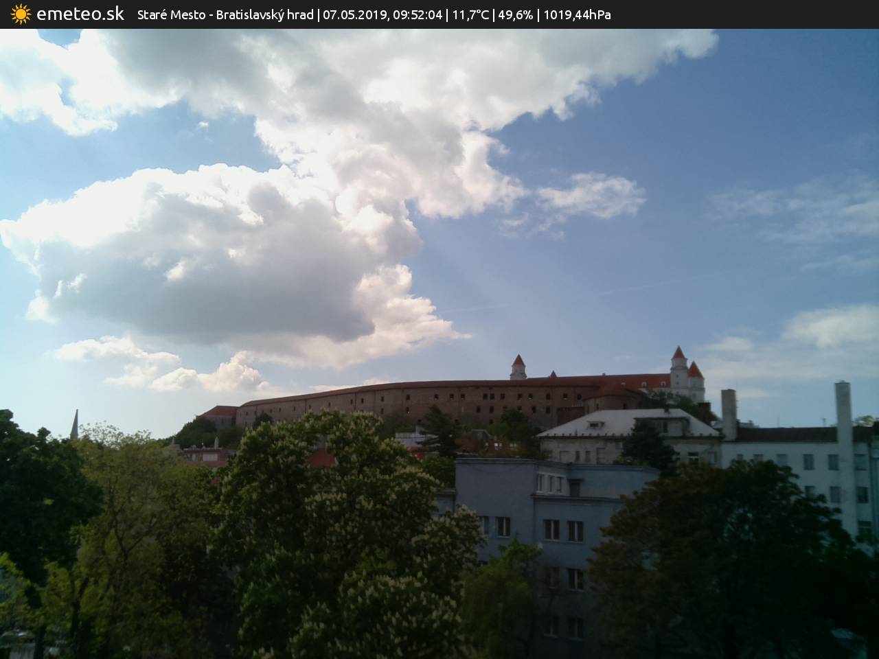 Bratislavský hrad