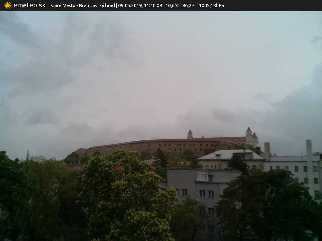 Bratislavský hrad