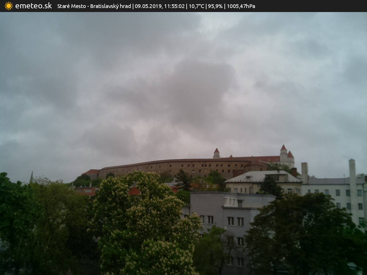 Bratislavský hrad