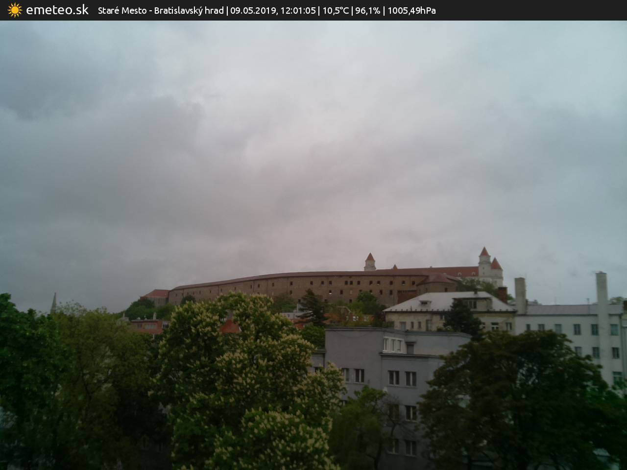 Bratislavský hrad