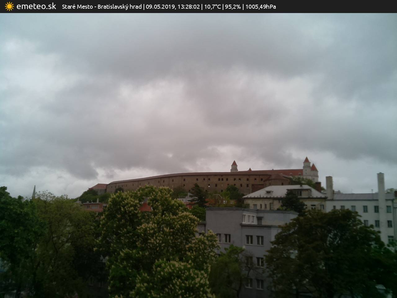 Bratislavský hrad